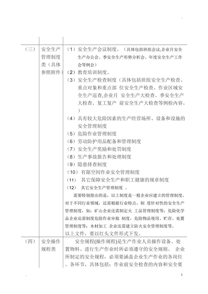 企业安全生产内业资料参考模板_第3页