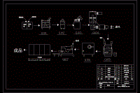 年產(chǎn)1億片格列本脲二甲雙胍片 （格列本脲1.25mg鹽酸二甲雙 瓜250mg）生產(chǎn)車間工藝設(shè)計(jì)【含CAD圖紙和文檔資料】【GC系列】