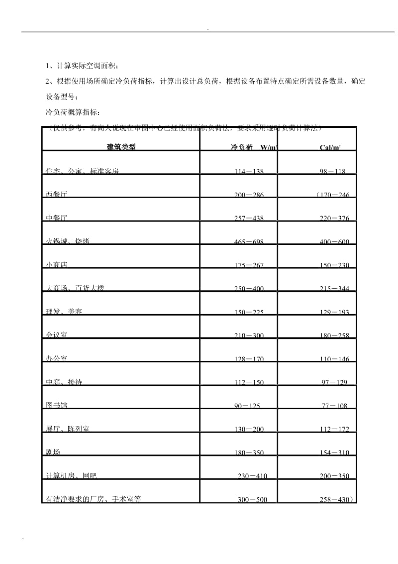 中央空调设计方案_第2页