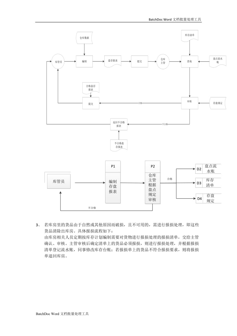 业务流程图和数据流程图_第3页