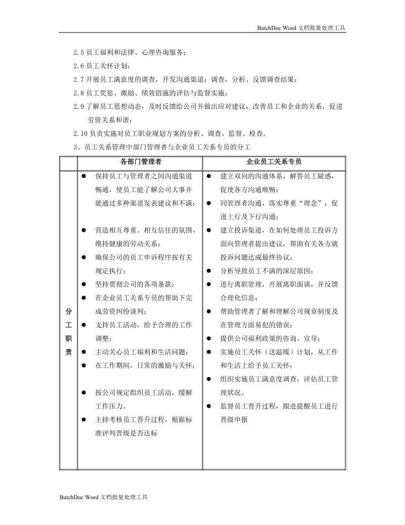 企业员工关系专员工作规范_第2页