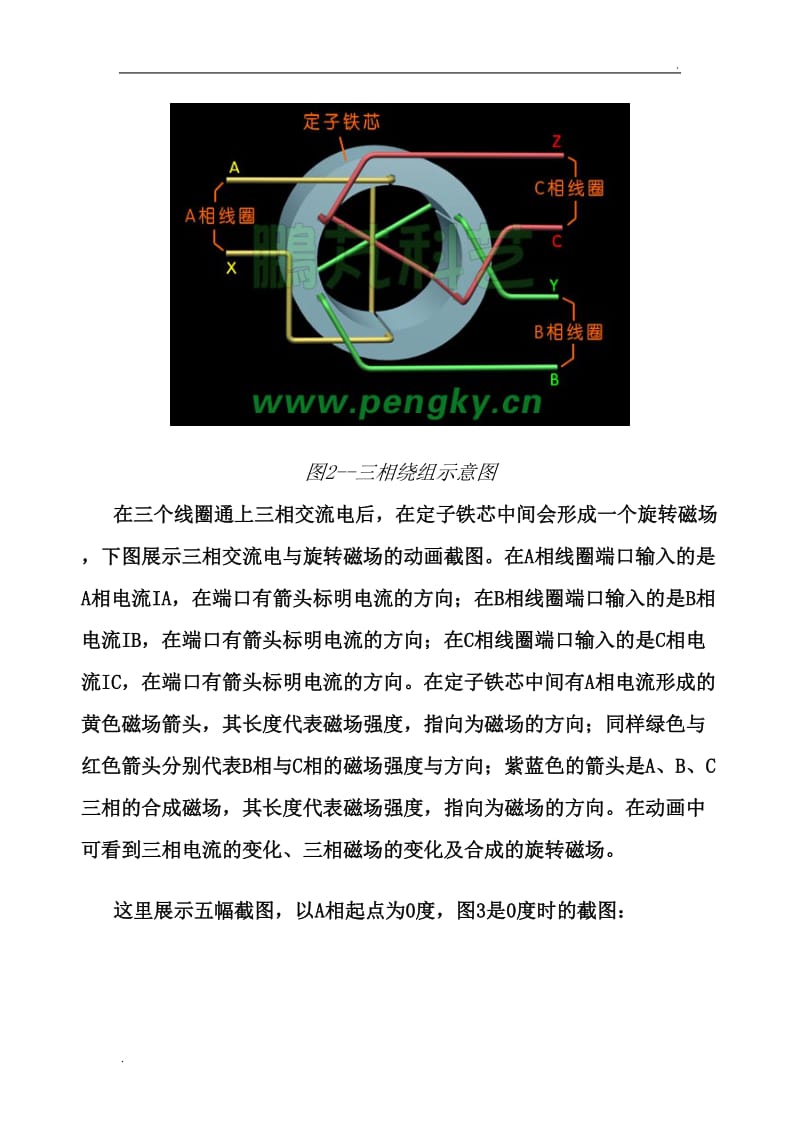 三相交流电产生的旋转磁场_第2页