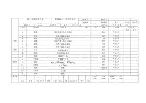 CA6140車(chē)床撥叉[831007] 加工工藝及鉆φ8孔夾具設(shè)計(jì)[銑斷前]帶圖紙