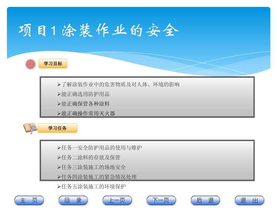 《汽车涂装技术》项目1涂装作业的安全.ppt_第1页