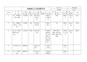 CA6140車床撥叉[831007] 加工工藝及鏜φ55孔夾具設(shè)計(jì)[版本2]帶圖紙