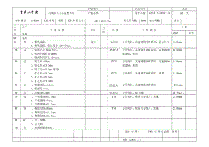 CA6140車床后托架[831001] 加工工藝和鏜三杠孔夾具設(shè)計【Φ25.5,Φ30.2,Φ40】【版本2】帶圖紙