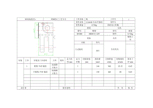 CA6140車床手柄座[831015] 工藝和鉆φ14孔夾具設(shè)計(jì)-版本3帶圖紙