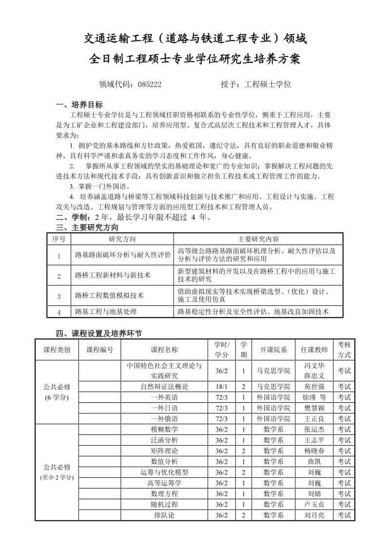 交通運(yùn)輸工程（道路與鐵道工程專業(yè)）領(lǐng)域全日制工程碩士專業(yè)學(xué)位研究生培養(yǎng)方案.doc_第1頁