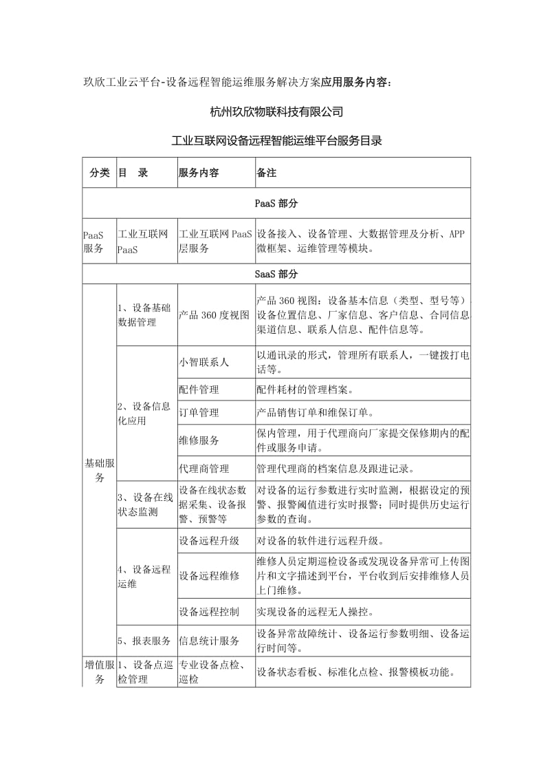 玖欣工業(yè)云平臺-設備遠程智能運維服務解決方案應用服務內容.doc_第1頁