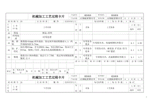 CA10B解放牌汽車后鋼板彈簧吊耳工藝和鉆φ10.5孔夾具設(shè)計(jì)[版本2]圖多帶圖紙