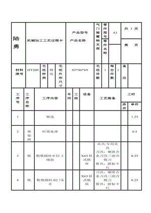 氣門搖臂軸支座 加工工藝和鉆φ3斜孔夾具設(shè)計(jì)帶圖紙