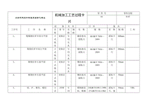 銑床（等臂）杠桿 加工工藝和鉆φ25孔夾具設(shè)計(jì)[版本2]帶圖紙