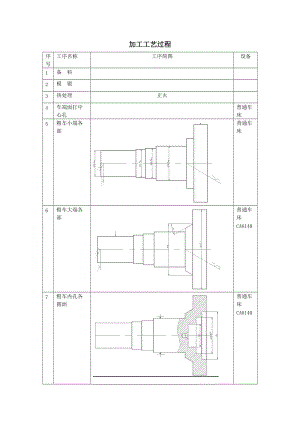 CA6140車床輸出軸工藝和鉆2-Φ8斜孔夾具設(shè)計(jì)【版本3】 非標(biāo)3個(gè)帶圖紙