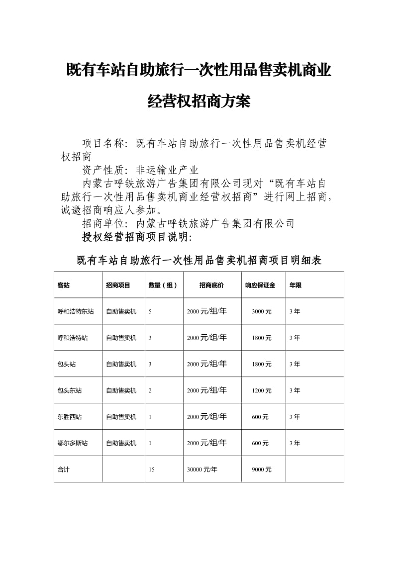 既有車站自助旅行一次性用品售賣機(jī)商業(yè)經(jīng)營(yíng)權(quán)招商方案.docx_第1頁