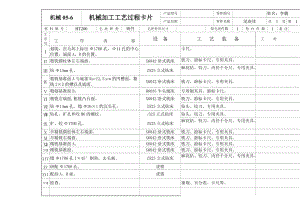 K032-尾座體 工藝和銑削17H6孔的兩端面夾具設(shè)計(jì)[保證尺寸80mm]帶圖紙