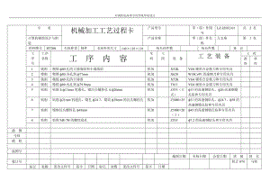 左支座加工工藝和鉆4-φ13孔夾具設(shè)計(jì)帶圖紙