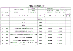 K032-尾座體 工藝和銑斜邊φ40凸臺面夾具設(shè)計帶圖紙