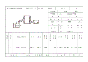 推動架加工工藝和銑Φ35端面夾具設計【左邊平面】帶圖紙