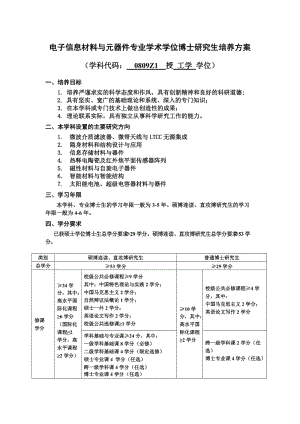 電子信息材料與元器件專業(yè)學術學位博士研究生培養(yǎng)方案.doc