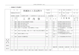 左支座加工工藝和銑縱向槽5mm夾具設(shè)計帶圖紙