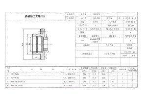 制定CA6140車床法蘭盤84003加工工藝,設(shè)計(jì)鉆Φ3孔的鉆床夾具設(shè)計(jì)帶圖紙