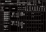 CA10B解放牌汽車后鋼板彈簧吊耳工藝和銑φ37孔端面夾具設(shè)計(jì)（尺寸76處）