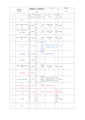 杠桿(CA1340自動車床)（一） 加工工藝及銑8槽夾具設(shè)計(jì)帶圖紙