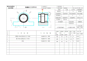 K059-軸承座工藝及車(chē)φ30孔夾具設(shè)計(jì)【版本2】帶圖紙