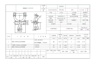 杠杆(CA1340自动车床)（三）加工工艺及钻20孔夹具设计带图纸