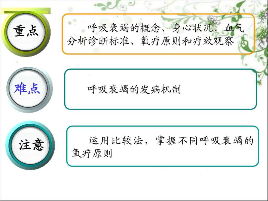 第十節(jié) 呼吸衰竭病人的護(hù)理.ppt_第1頁(yè)