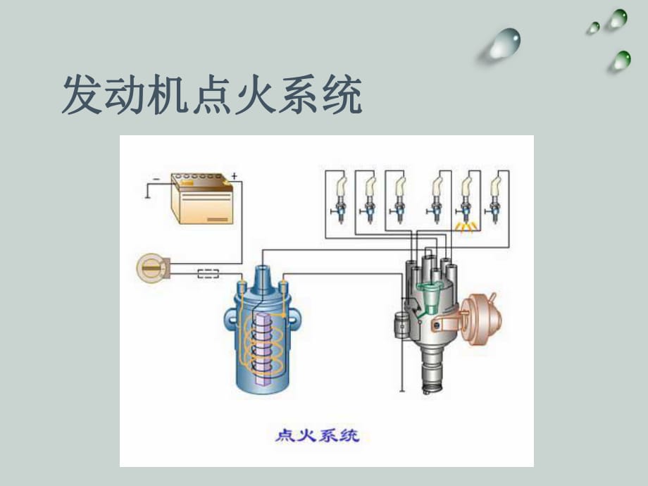 汽車發(fā)動機點火系統(tǒng)_第1頁