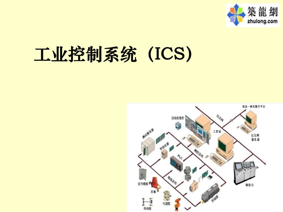 工業(yè)控制系統(tǒng)_第1頁