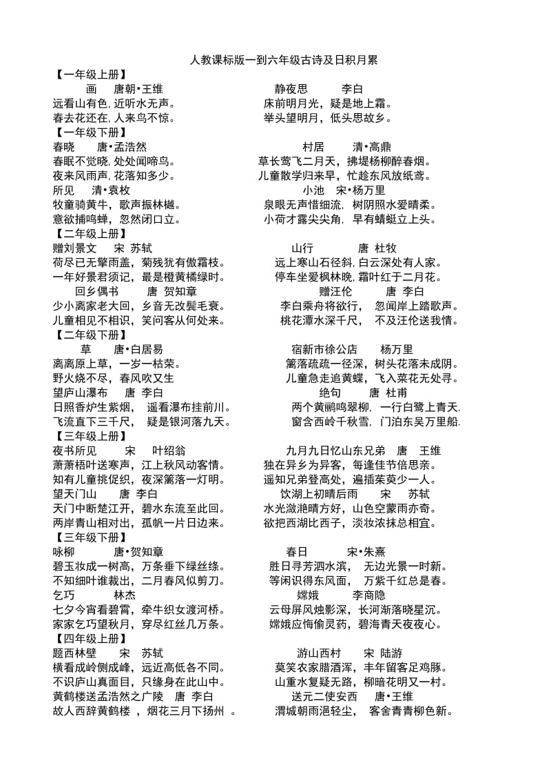 人教版一至六年級古詩詞及日積月累_第1頁