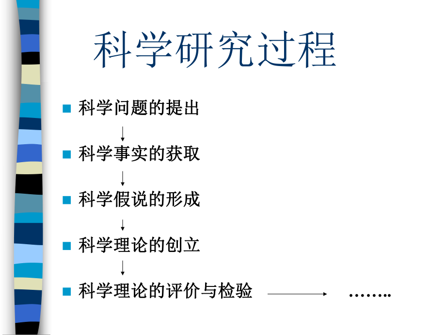 自然辯證法資料 吐血整理.ppt_第1頁