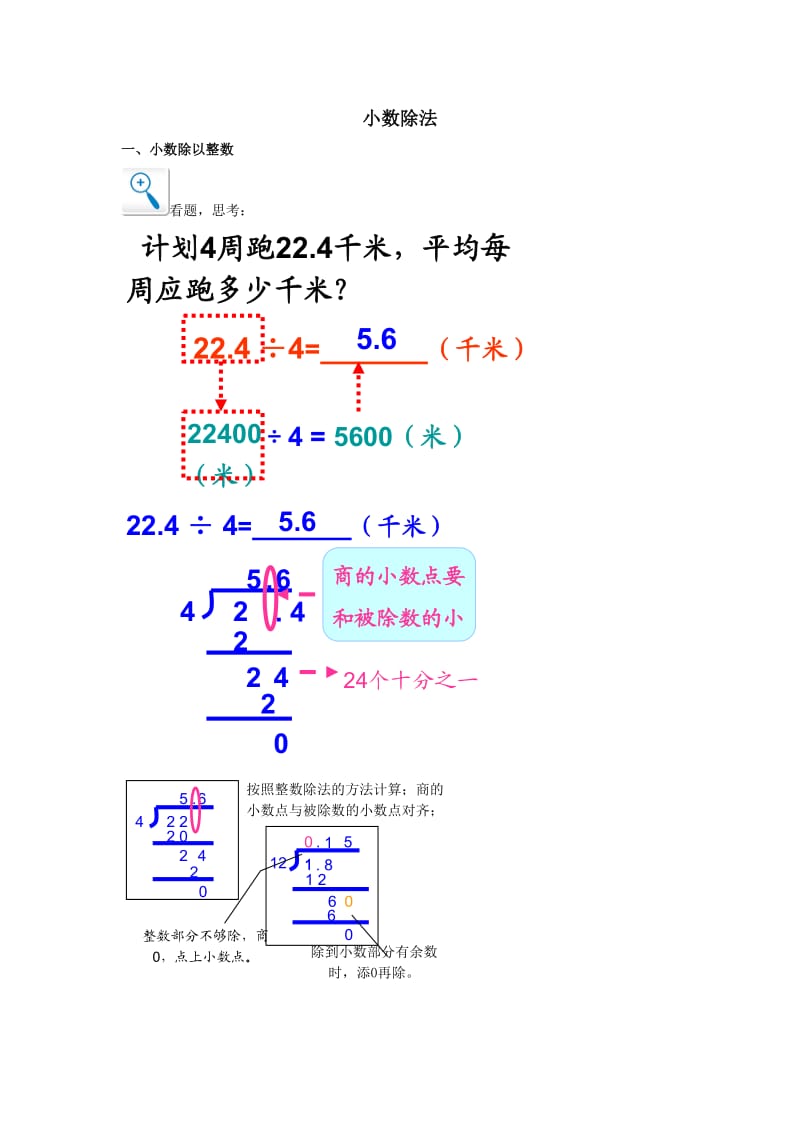 小学五年级 第二单元 小数除法_第1页