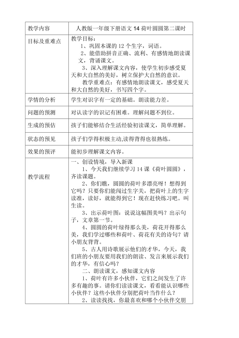 一年级下册荷叶圆圆第二课时 备课模板_第1页