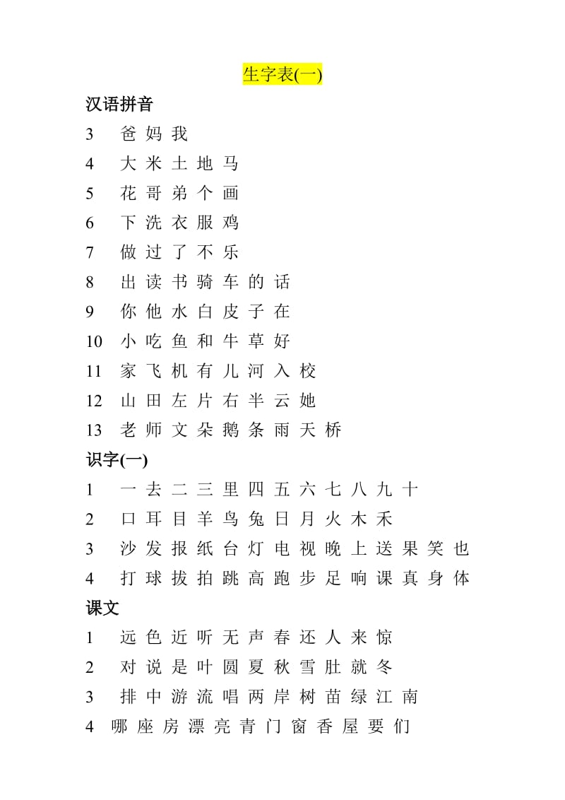 人教版语文生字表(一年级上册)_第1页