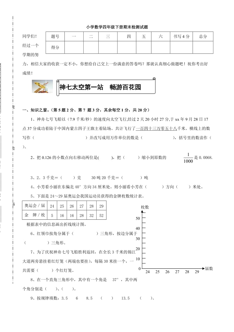 小學(xué)數(shù)學(xué)四年級(jí)下冊(cè)期末檢測(cè)試題(人教版四年級(jí)下)(數(shù)學(xué))_第1頁(yè)