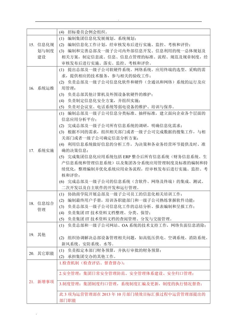 运营管理部部门职责概述及岗位说明书73937_第2页