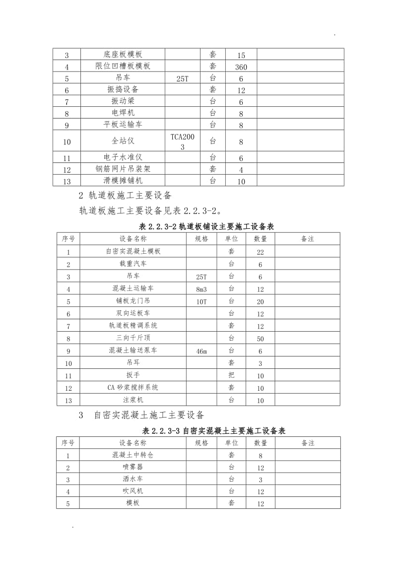 无砟轨道工程施工方案(CRTSⅢ型板预制安装)_第3页