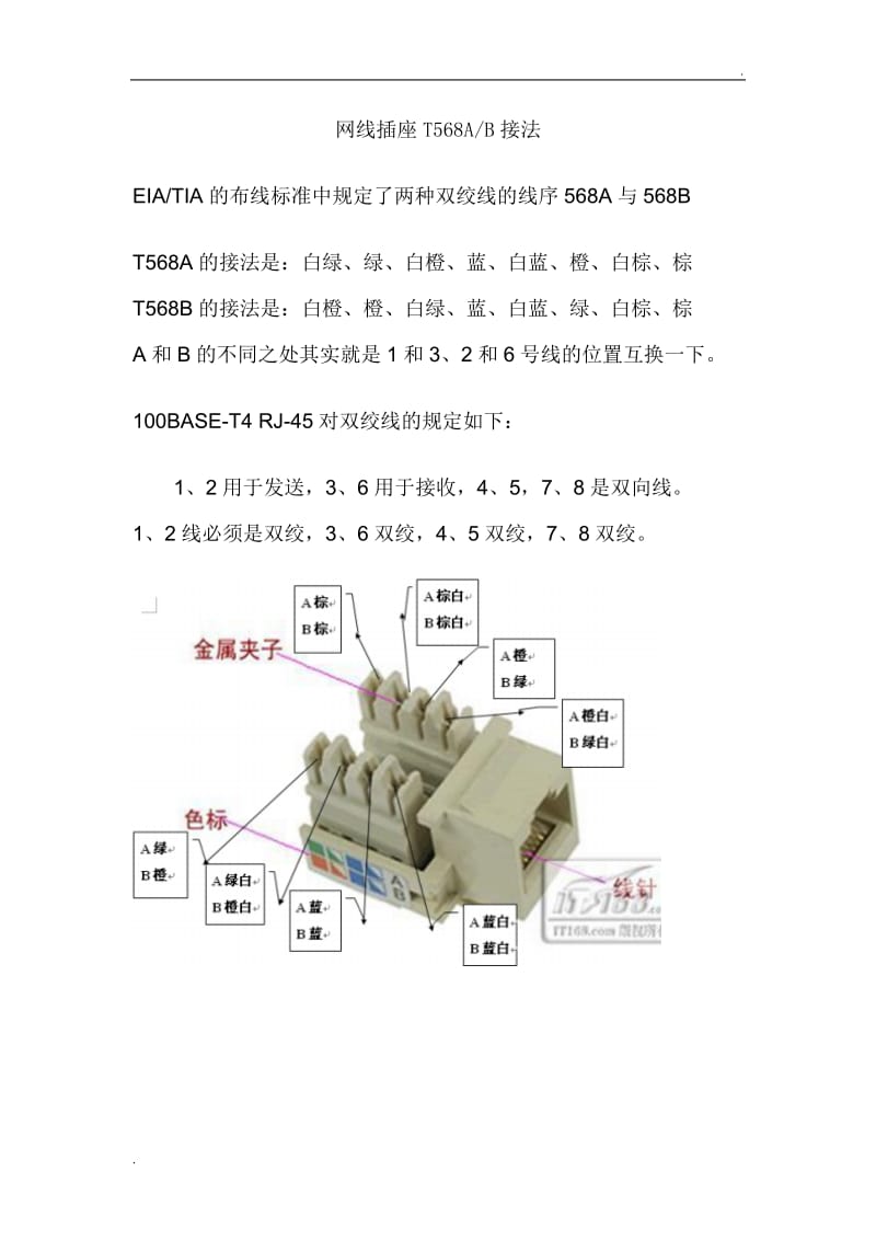 网线插座T568A-B接法_第1页