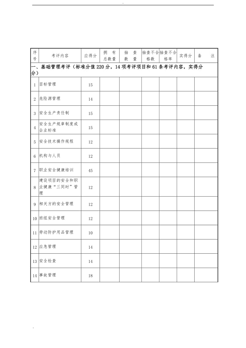 机械制造企业安全生产标准化评定标准29641_第2页