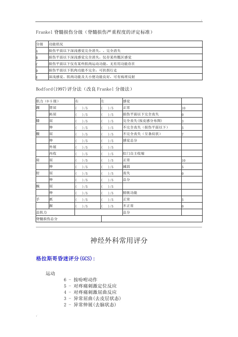 脊髓损伤分级_第1页