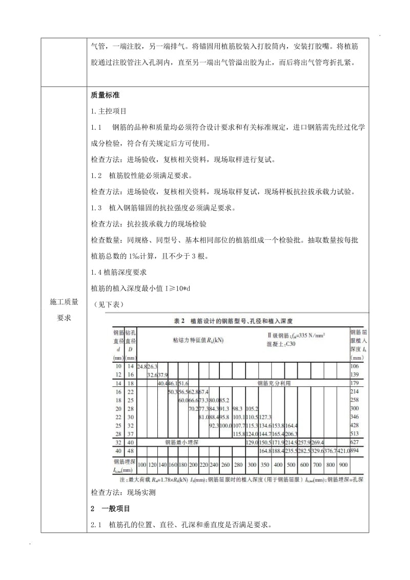 植筋技术交底_第3页