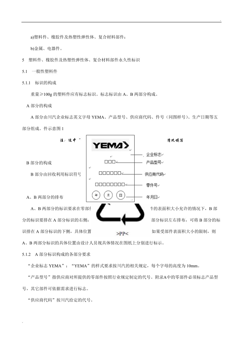 汽车零部件永久性标识规定_第2页