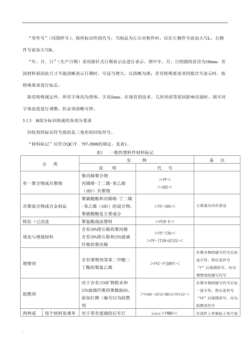 汽车零部件永久性标识规定_第3页