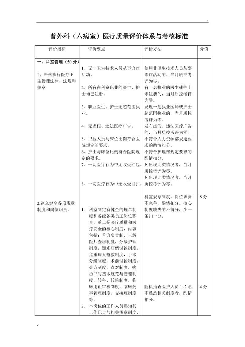 普外科医疗质量评价体系与考核标准_第1页