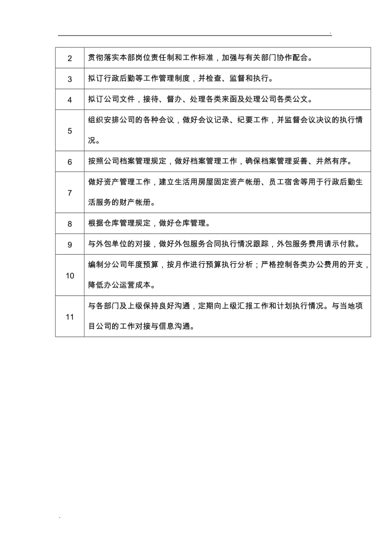 行政办公室管理手册_第3页