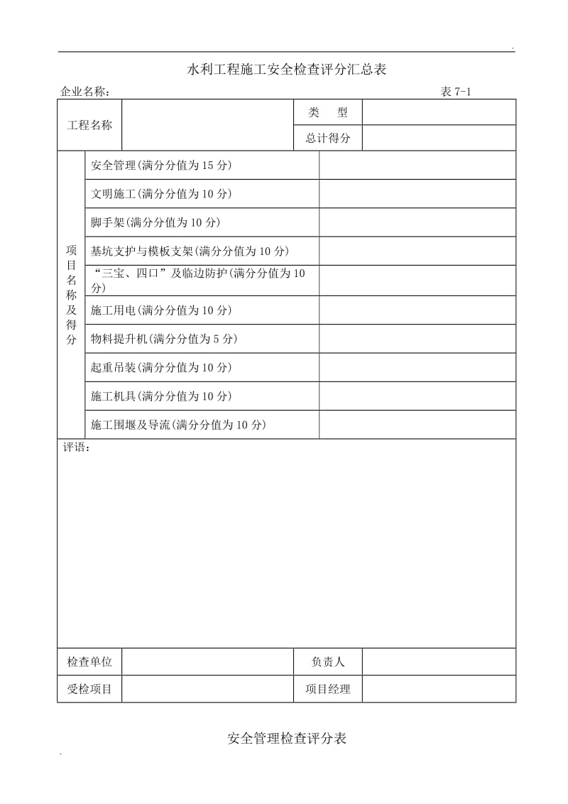 水利工程安全检查评分表_第1页