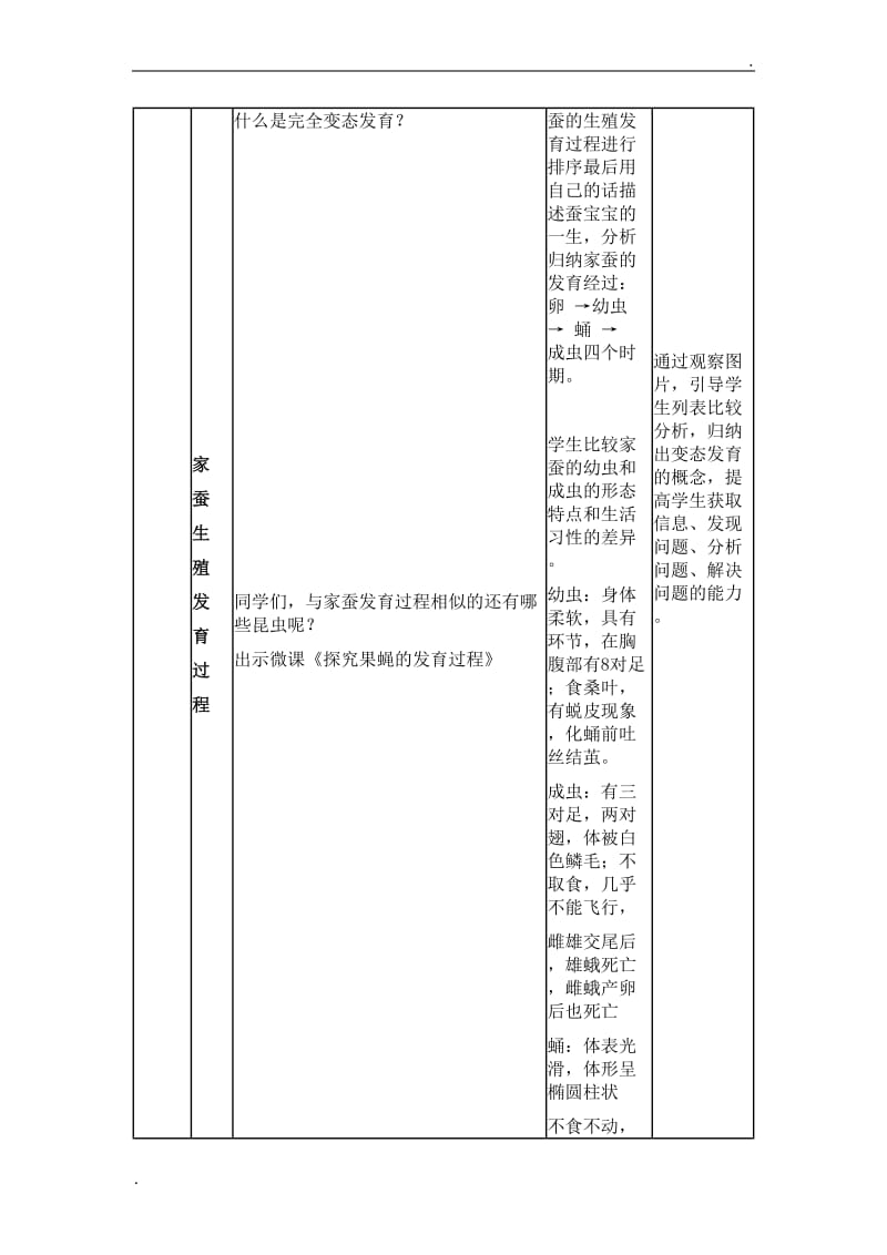 生物的生殖和发育教学设计_第3页